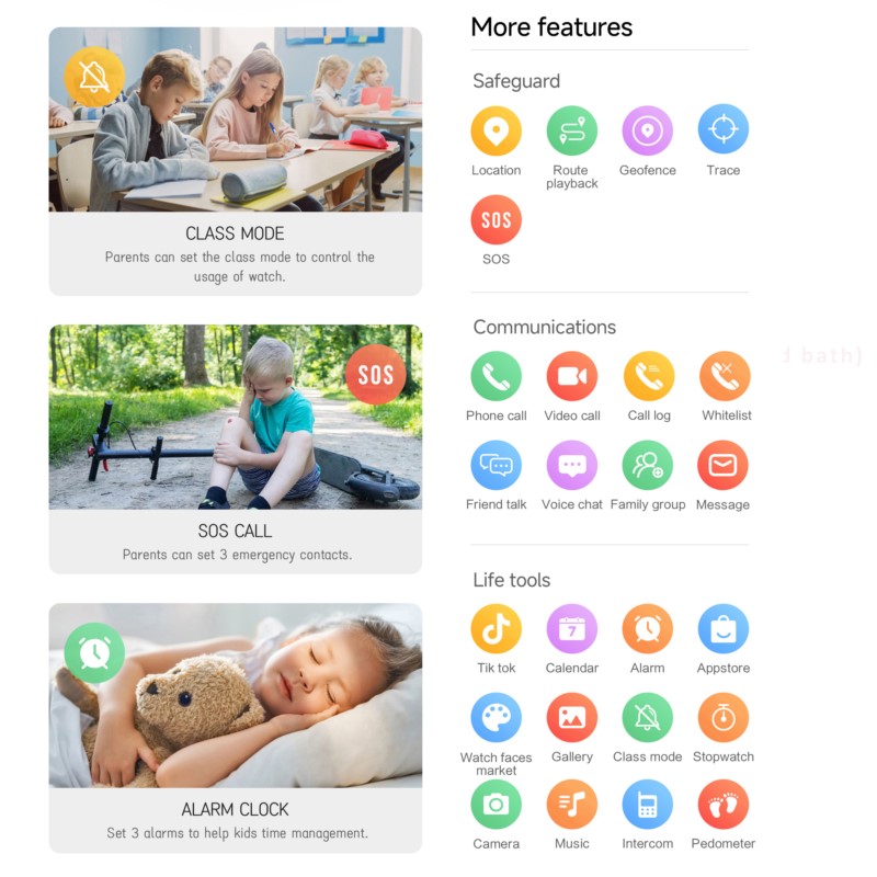 2.0 İnç HD Ekranlı, 2+16GB Haf - Kids Smartwatch Gps incelemesi ve fiyatı